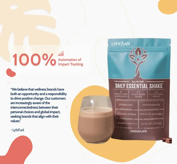 How LyfeFuel Is Aligning Personal Health with Positive Climate Action